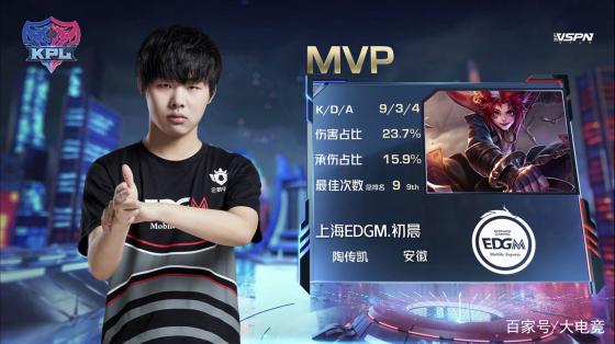 避免低效单 避免低效单